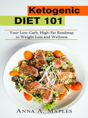 cover image of Ketogenic Diet 101